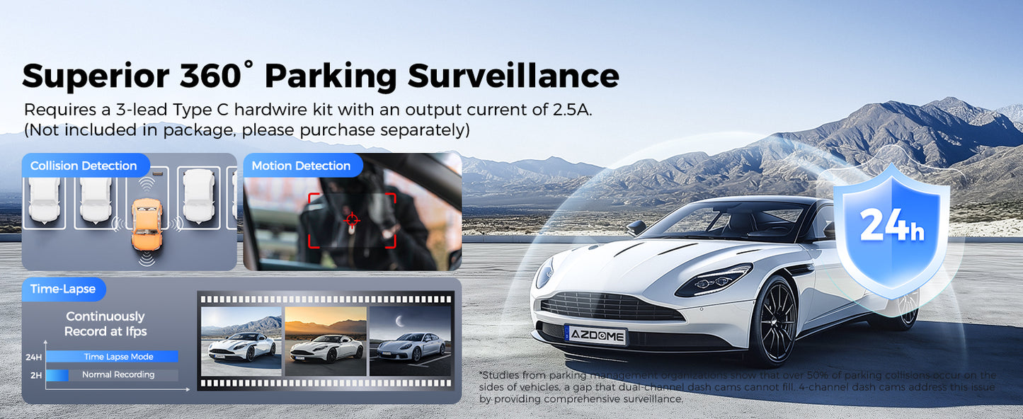 AZDOME 360° 4 Channel Dash Cam Front and Rear Inside, Built-in 128GB eMMC, 2K+1080P*3 Dashcam, Left Right, Voice Control, 5G WiFi Dash Camera for Cars with 4 Adjustable Lenses, IR Night Vision, M660