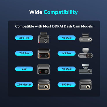 DDPAI OBD Hardwire Kit, Compatible with Z60 Pro, Z90 Master, Z90 Pro, N5 Dual, Z60, N3 Pro, MINI2X and Other ddapi Dash Cam Models, Enabling 24 Hours Parking Monitor, 12V/2A to 5V/3A, 3 Meters Long