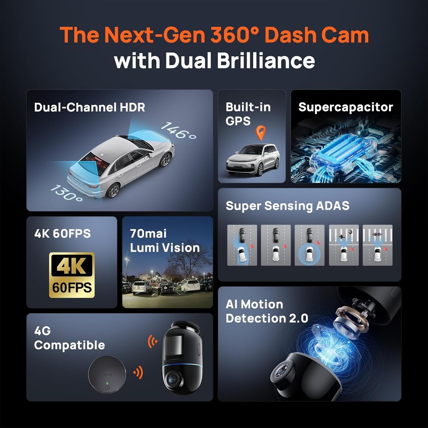 70mai Dual Dash Cam Front and Rear 4K X800 128G, Car Camera for Cars with Sony IMX678, STARVIS 2 Night Vision, HDR 360°, 4G LTE, AI Motion Detection, ADAS, 5GHz Wi-Fi 6, Parking Monitor, Voice Control