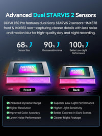 DDPAI 4K Dash Cam Front and Rear, 4K+1080P Dash Cam, Dual STARVIS 2 Sensors,5G WiFi GPS, Dashcam with Free 32GB eMMC,Night Vision,3" IPS,HDR,ADAS,24 Hours Parking Mode,Loop Recording G-Sensor, Z60 Pro