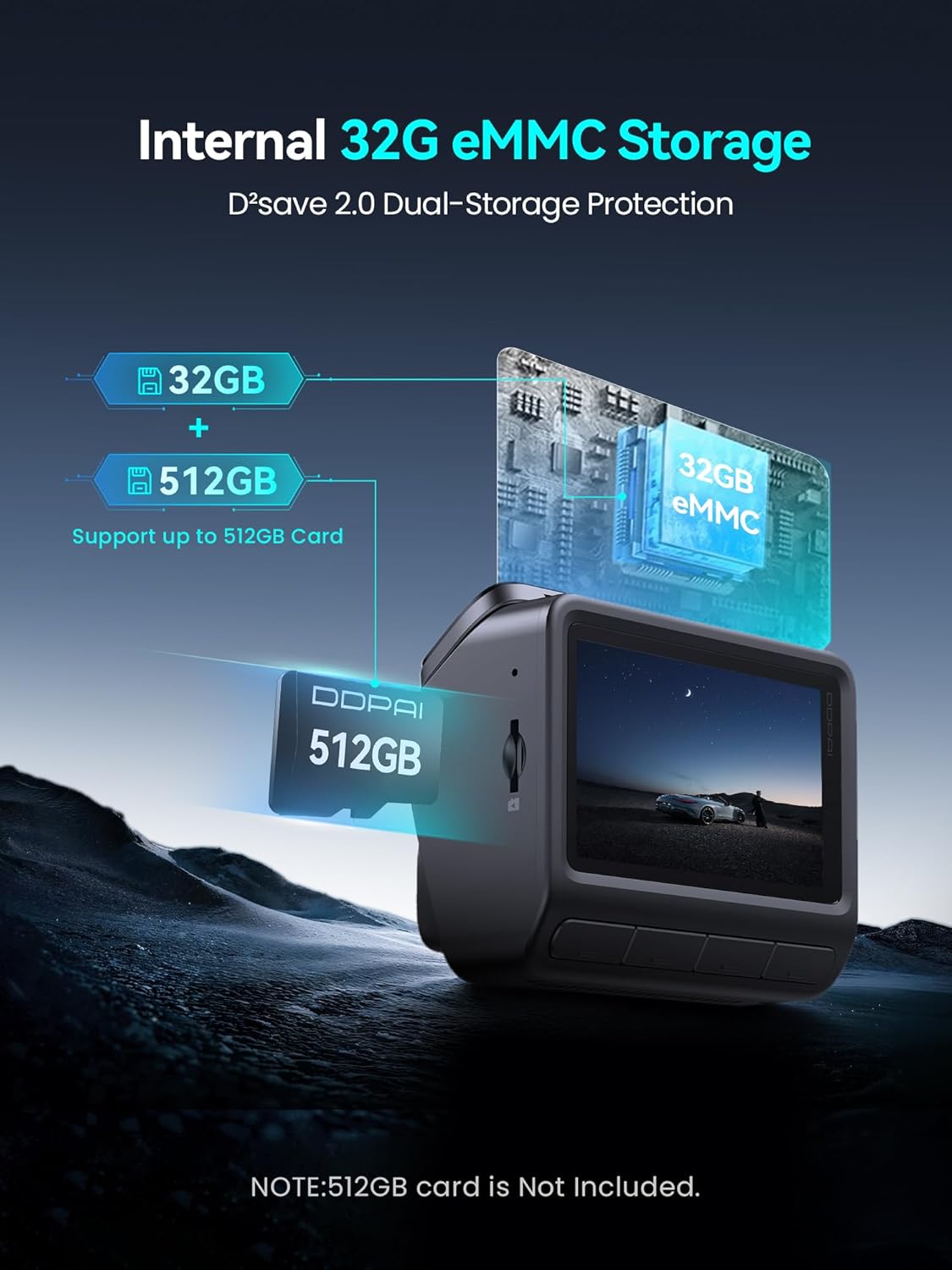 DDPAI 4K Dash Cam Front and Rear, 4K+1080P Dash Cam, Dual STARVIS 2 Sensors,5G WiFi GPS, Dashcam with Free 32GB eMMC,Night Vision,3" IPS,HDR,ADAS,24 Hours Parking Mode,Loop Recording G-Sensor, Z60 Pro