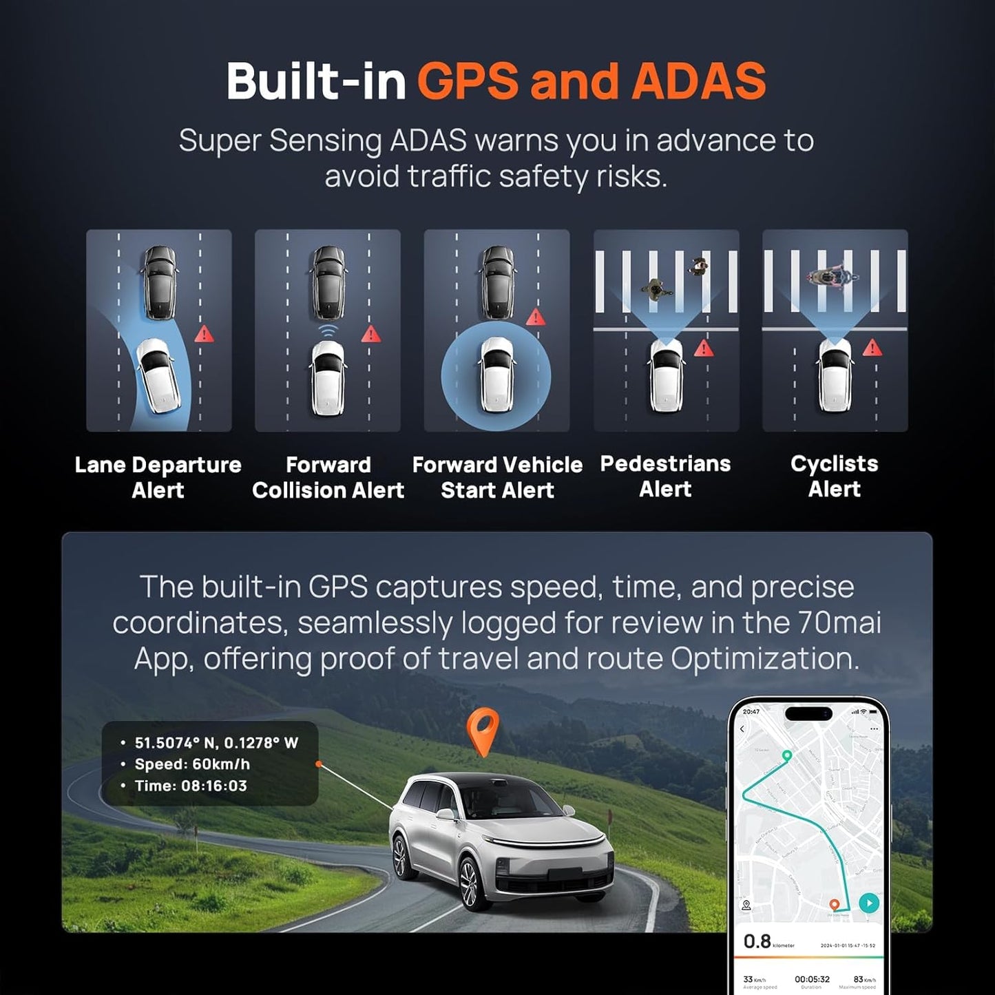 70mai Dual Dash Cam Front and Rear 4K X800 128G, Car Camera for Cars with Sony IMX678, STARVIS 2 Night Vision, HDR 360°, 4G LTE, AI Motion Detection, ADAS, 5GHz Wi-Fi 6, Parking Monitor, Voice Control