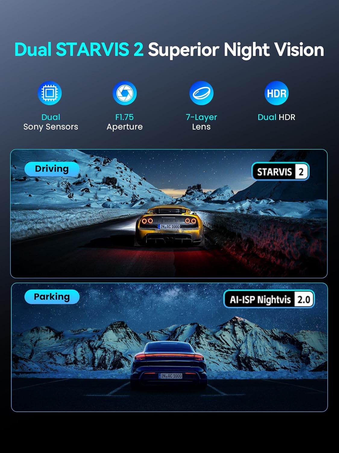 DDPAI 4K Dash Cam Front and Rear, 4K+1080P Dash Cam, Dual STARVIS 2 Sensors,5G WiFi GPS, Dashcam with Free 32GB eMMC,Night Vision,3" IPS,HDR,ADAS,24 Hours Parking Mode,Loop Recording G-Sensor, Z60 Pro