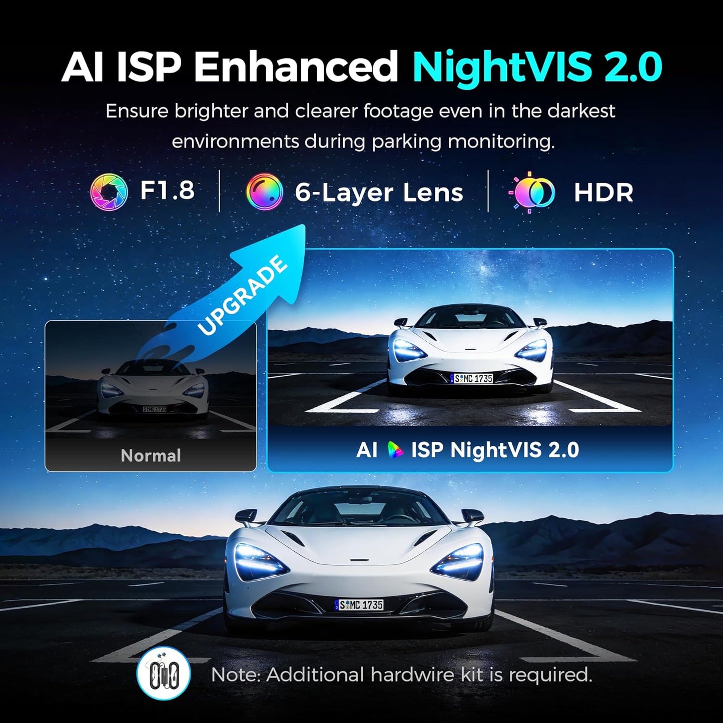 DDPAI Dash Cam Car 4K Front and Back, 2160P+1080P Dashcam Car Camera Built-in 32G eMMC HDR ADAS 5G WiFi6 GPS G-Sensor AI ISP Night Vision 24 Hours Parking Monitor Support